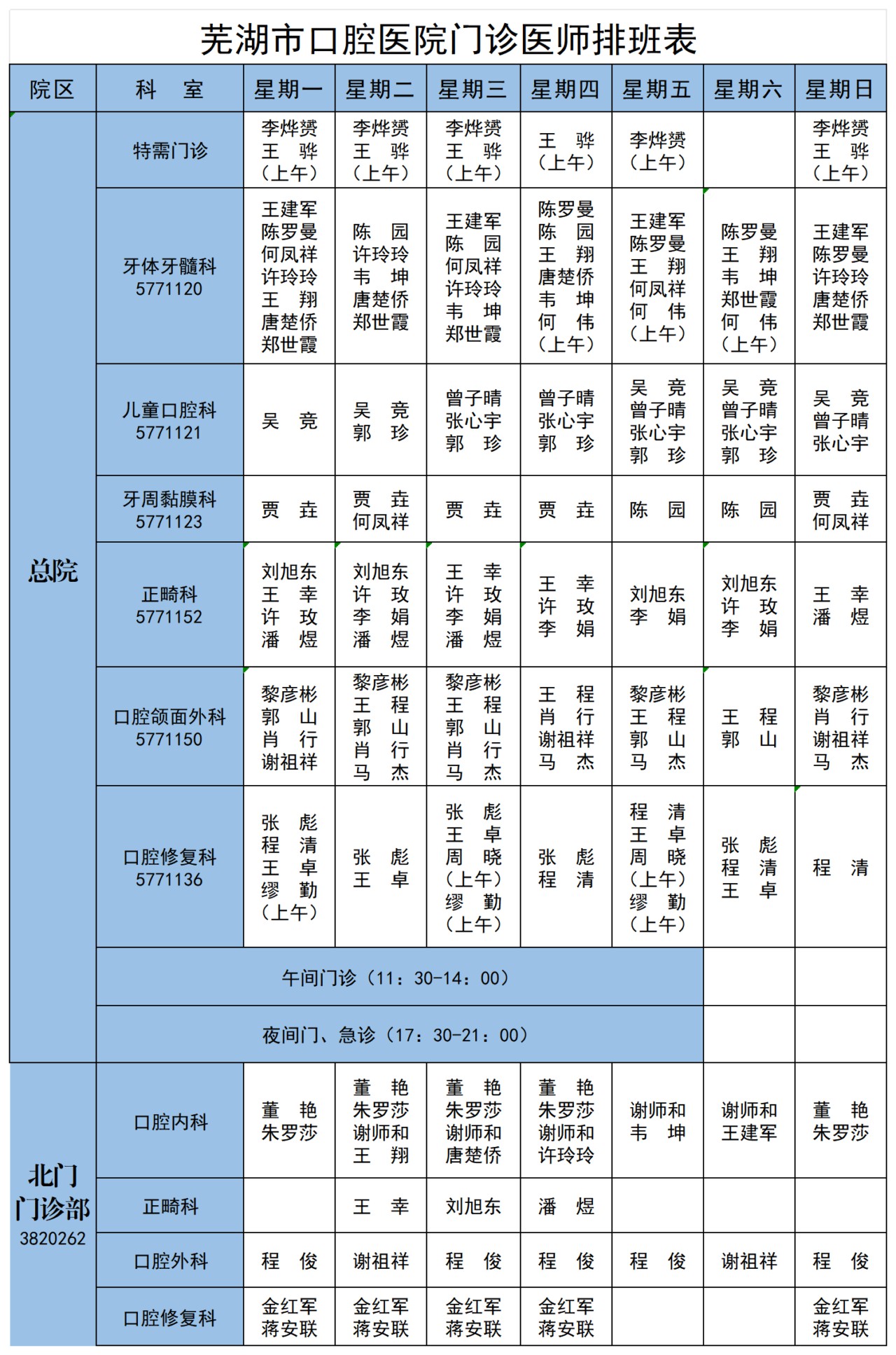 蕪湖市口腔醫(yī)院門診醫(yī)師排班表2023年9月11(1)_Sheet2.png