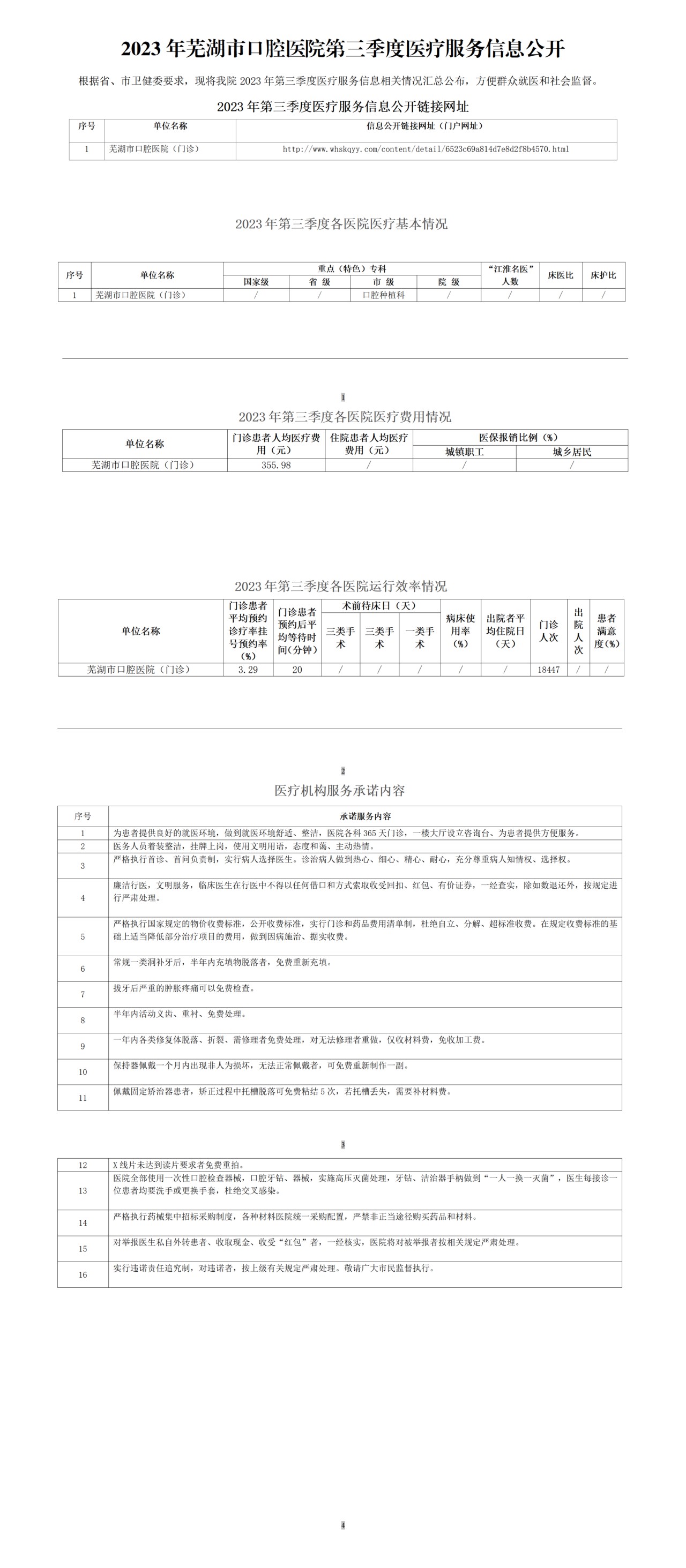 2023年蕪湖市口腔醫(yī)院第三季度醫(yī)療服務(wù)信息公開-掛網(wǎng)版(1)_01.png