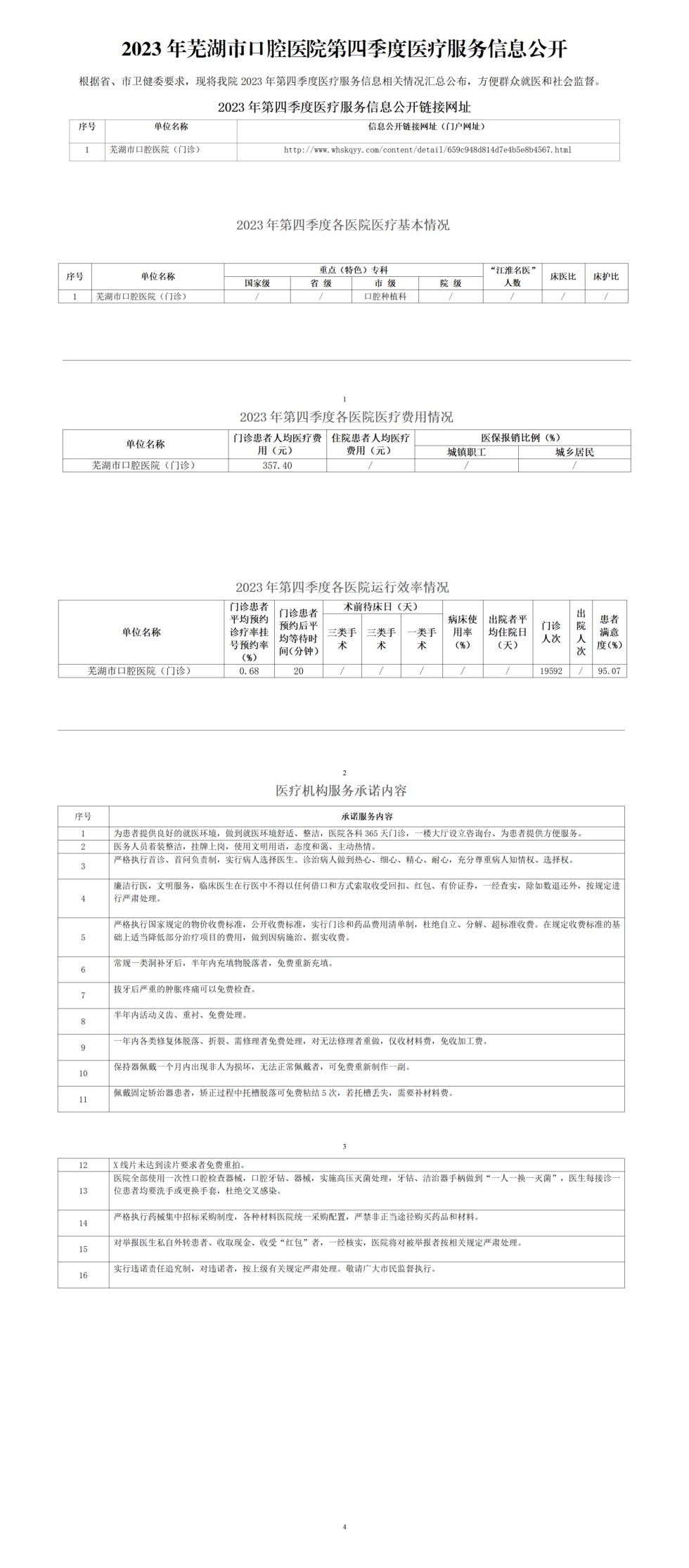 2023年蕪湖市口腔醫(yī)院第四季度醫(yī)療服務(wù)信息公開(kāi)-掛網(wǎng)版_01(1).png